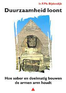 Duurzaamheid loont